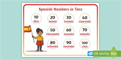 counting by tens in spanish|numbers in spanish up to 100.